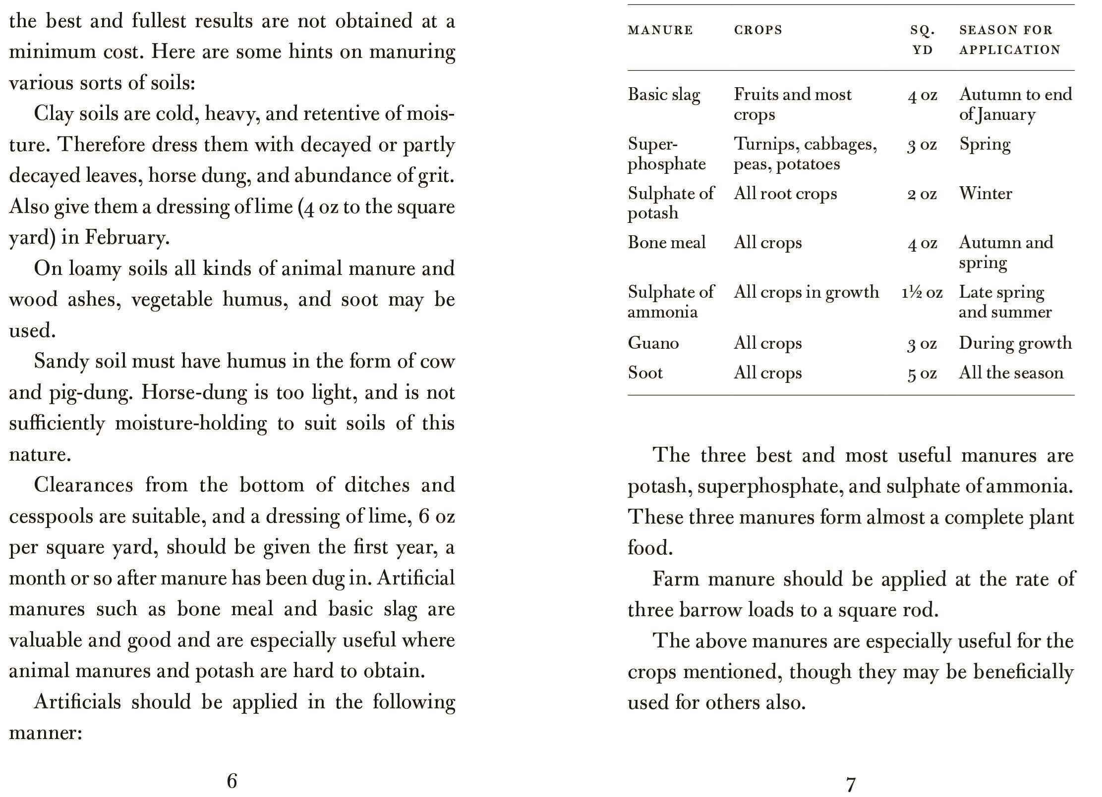The Allotment Book