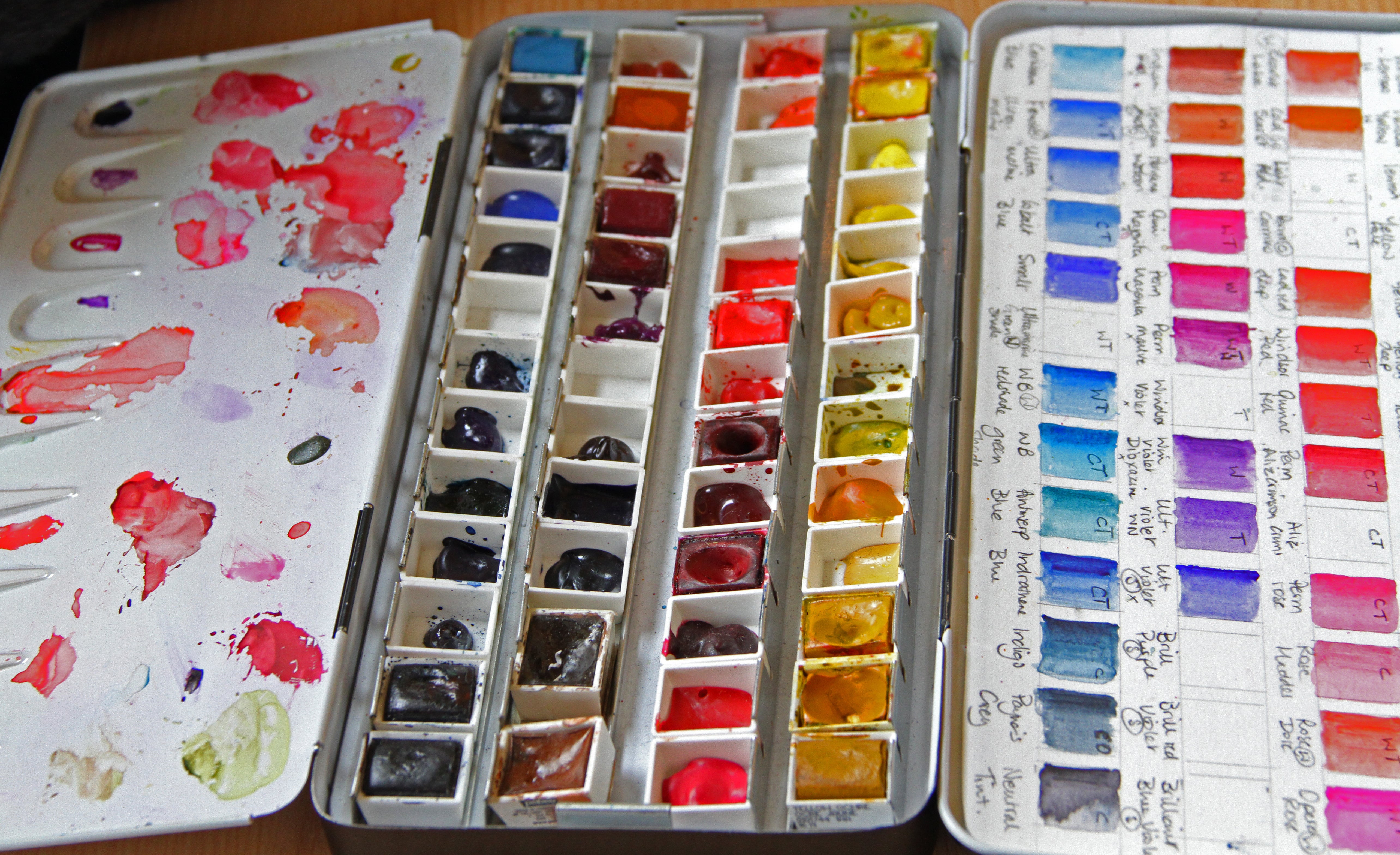 Introduction to Botanical Painting