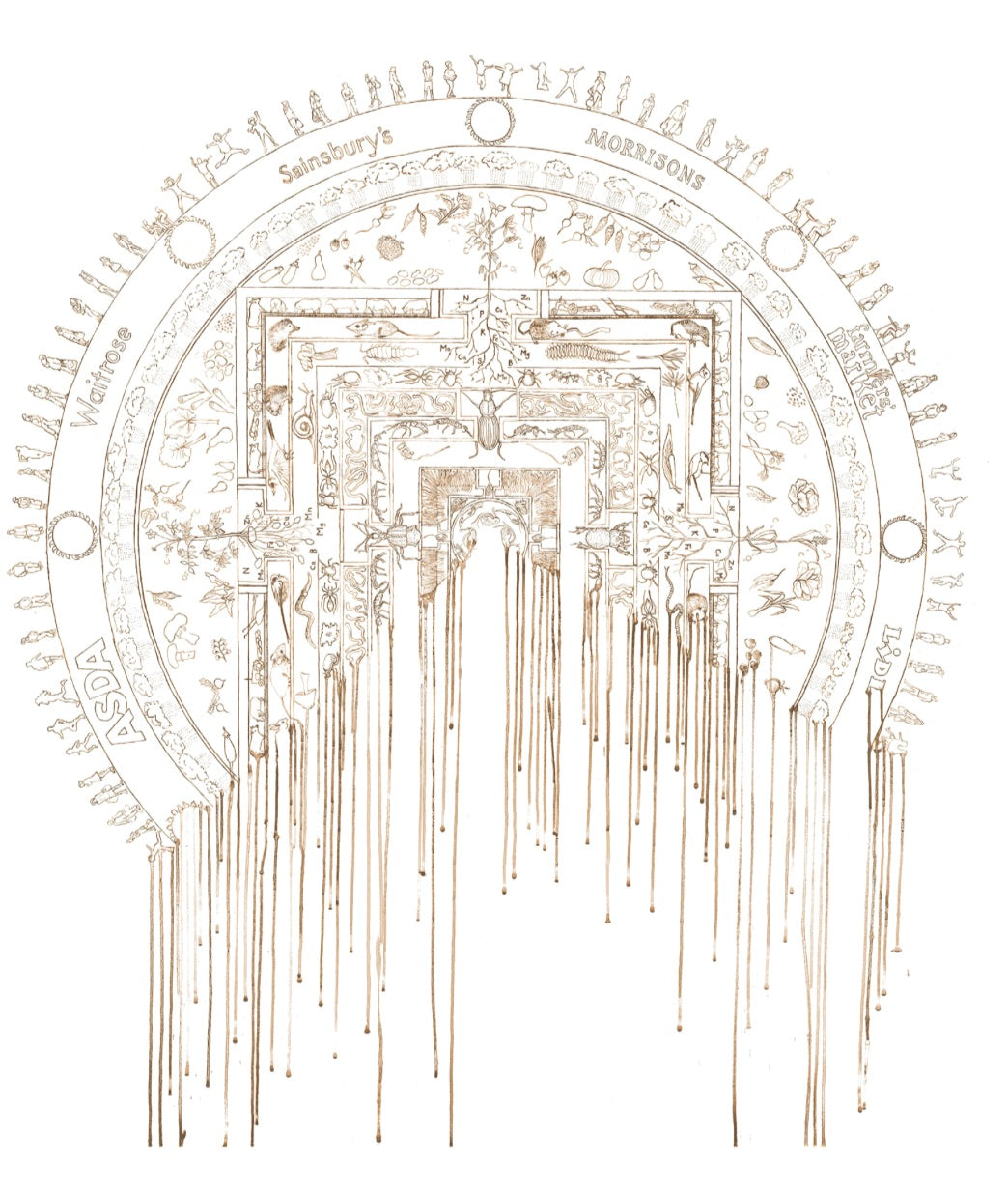 Alchemy of Soil Print The Botanics Shop at Royal Botanic Garden Edinburgh